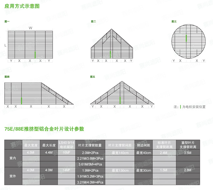 歐式百葉結(jié)構(gòu)及參數(shù)