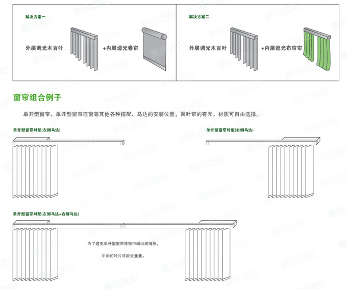 電動(dòng)豎百葉簾應(yīng)用例子