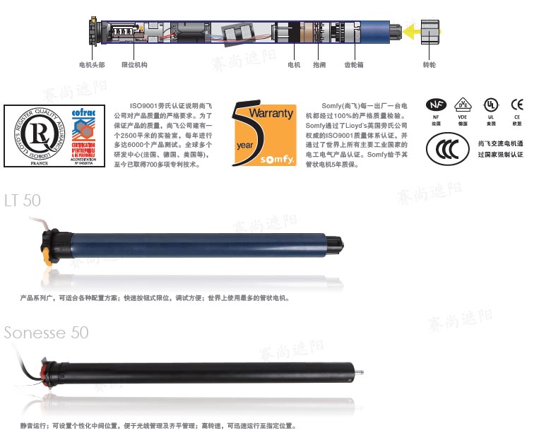 法國尚飛電機(jī)結(jié)構(gòu)示意圖