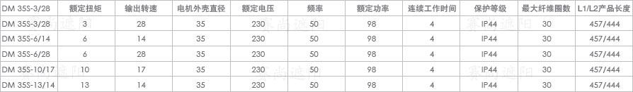 DM-35S管狀電機參數(shù)表