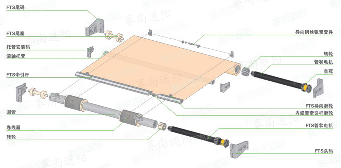 FTS電動(dòng)天棚簾