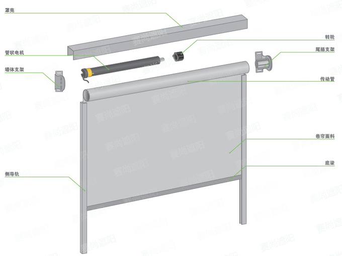 室外電動卷簾結(jié)構(gòu)示意圖