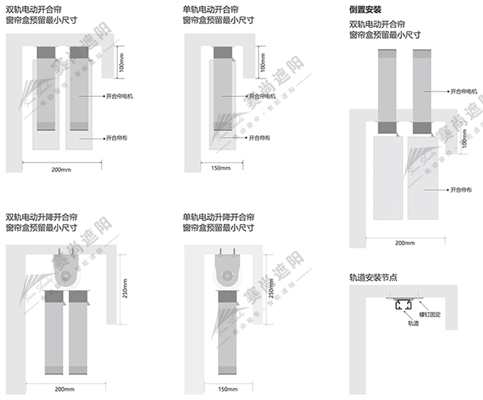 電動(dòng)開合簾安裝方式