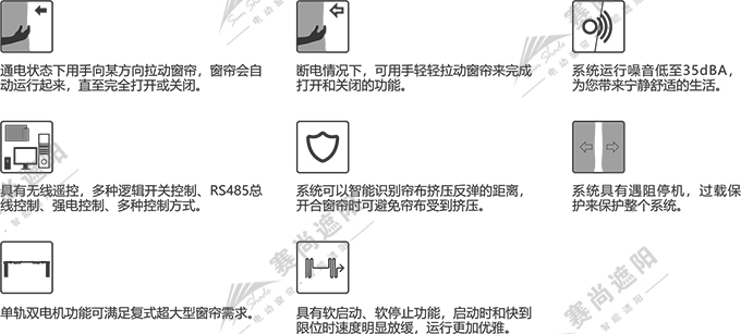 電動(dòng)開合簾功能簡(jiǎn)介