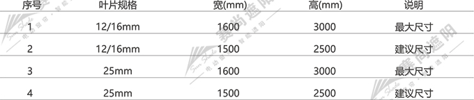 電動(dòng)中空鋁百葉簾應(yīng)用尺寸