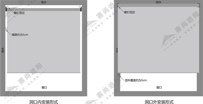 手動(dòng)工程卷簾安裝方式