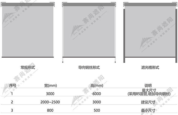 電動卷簾應(yīng)用尺寸