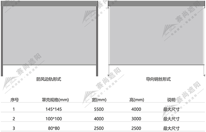 防風(fēng)電動(dòng)卷簾應(yīng)用尺寸