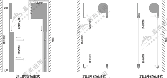 戶外卷簾安裝方式圖