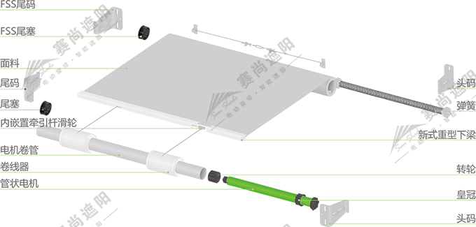 FSS電動(dòng)天棚簾產(chǎn)品結(jié)構(gòu)圖