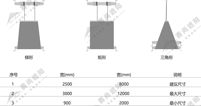 FTS電動天棚簾應(yīng)用尺寸