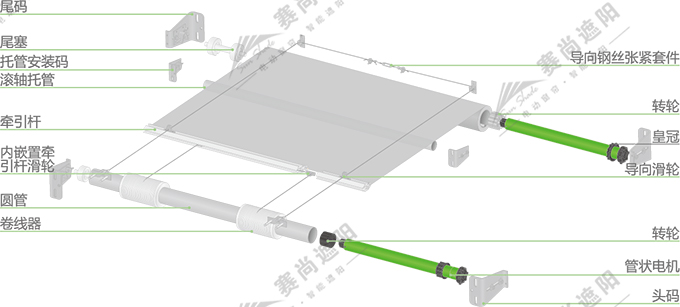 FTS電動天棚簾結(jié)構(gòu)圖