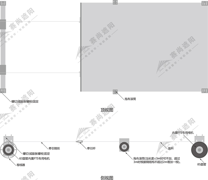 FTS電動天棚簾安裝方式