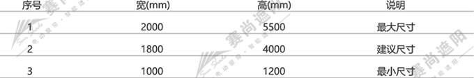 平板百葉應(yīng)用尺寸