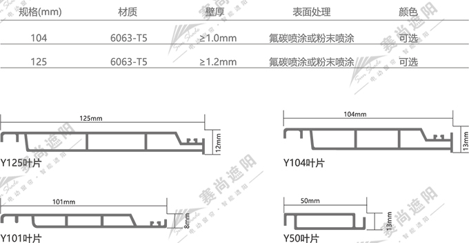 平板百葉技術(shù)參數(shù)