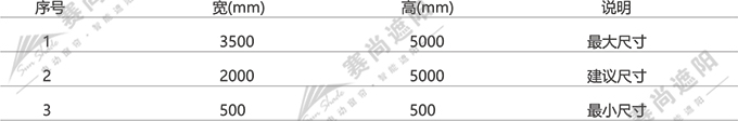 單面板百葉應(yīng)用尺寸