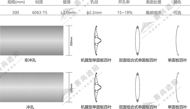 單面板百葉技術(shù)參數(shù)