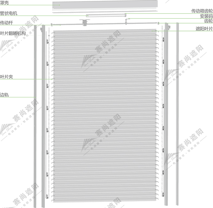 SD96升降調(diào)光百葉產(chǎn)品結(jié)構(gòu)圖