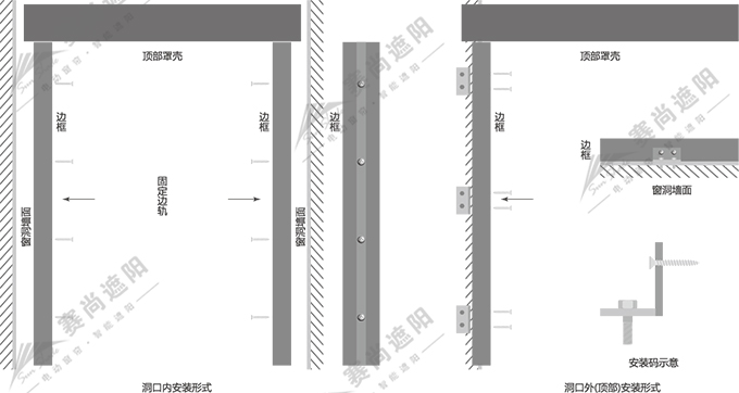 SD96升降調(diào)光百葉安裝方式