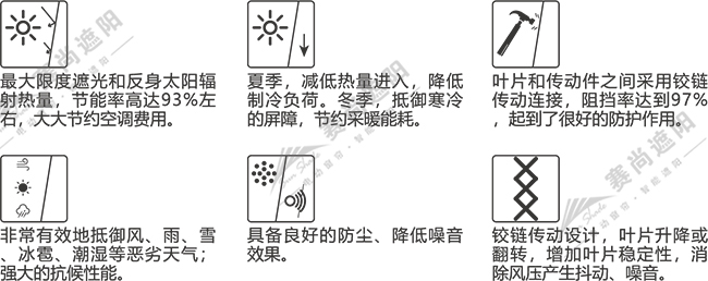 SD96升降調(diào)光百葉功能