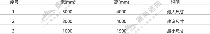 歐式百葉應(yīng)用尺寸