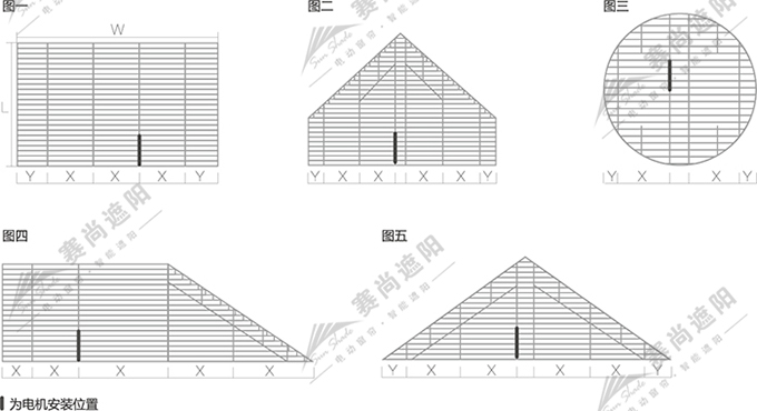 歐式百葉應(yīng)用形式