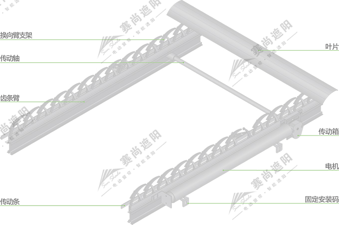 歐式百葉產(chǎn)品結(jié)構(gòu)圖