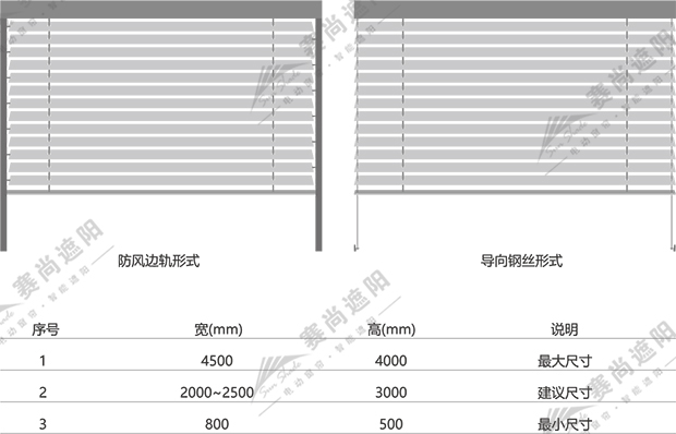 戶外電動(dòng)百葉簾應(yīng)用尺寸