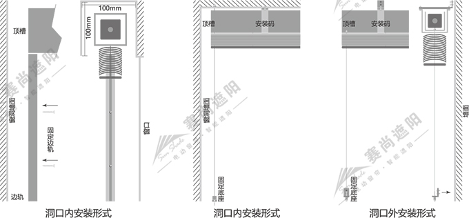 戶外電動(dòng)百葉簾安裝方式