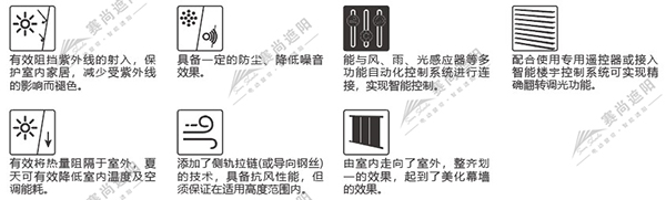 戶外電動(dòng)百葉簾功能